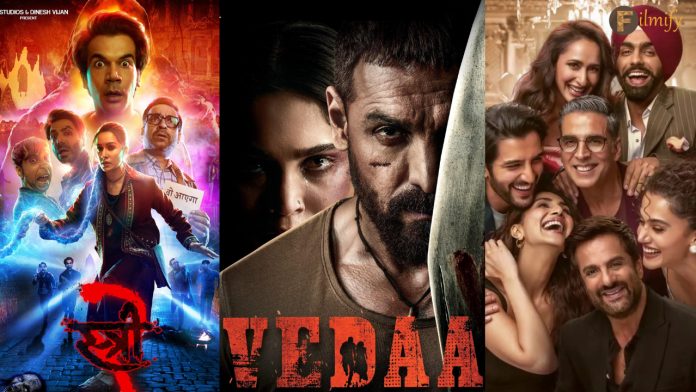 August 2024: Bollywood Box Office Collection Wrap Up