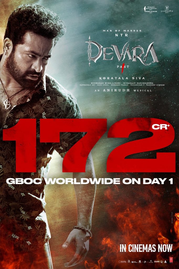 Devara Part 1 box office collection: Day 1 of Tollywood Bollywood Collab